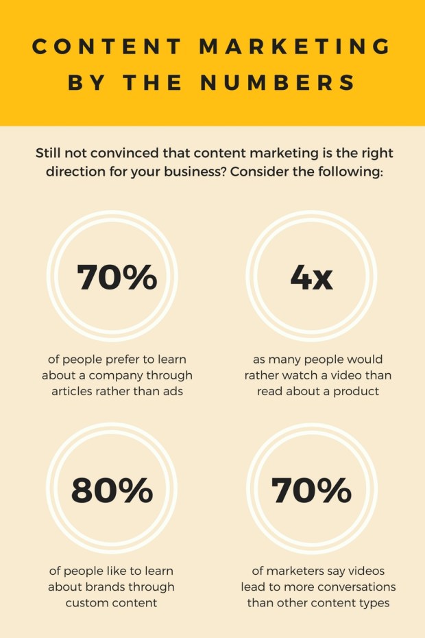 golden birthdayparty essentials